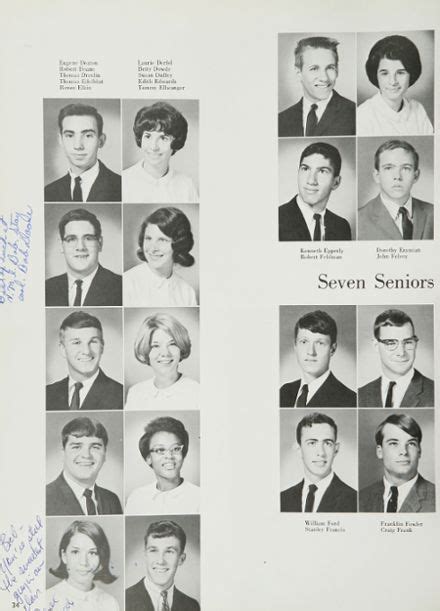 1966+Thomas+Jefferson+High+School+Yearbook Jefferson High School, High School Yearbook, Thomas ...