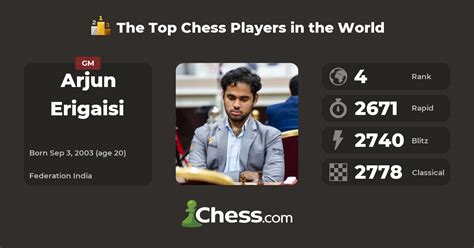 Arjun Erigaisi | Top Players - Chess.com