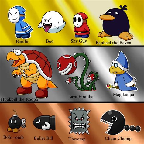 Favorite Mario enemies by https://www.deviantart.com/terryred on ...