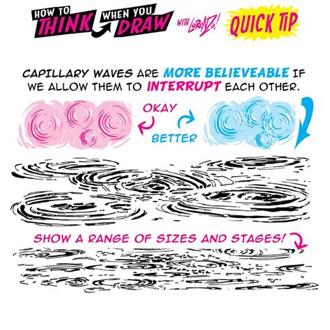 How to THINK when you draw WATER RIPPLES QUICK TIP by https://www ...