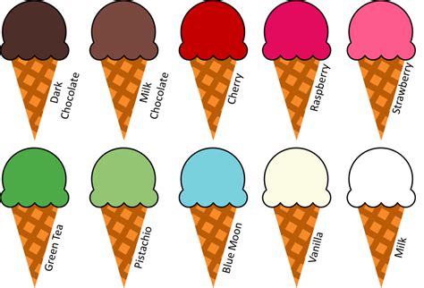 Ice Cream Flavor Selection – AllAboutLean.com