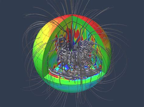 PhD in astrophysics: Dynamos in giant planets and brown dwarfs | Max ...