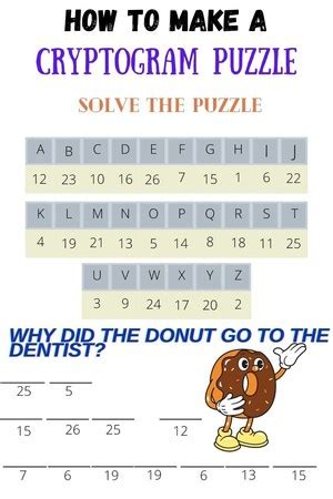 How to Make Cryptogram Puzzles for Kids - This Mom is on Fire