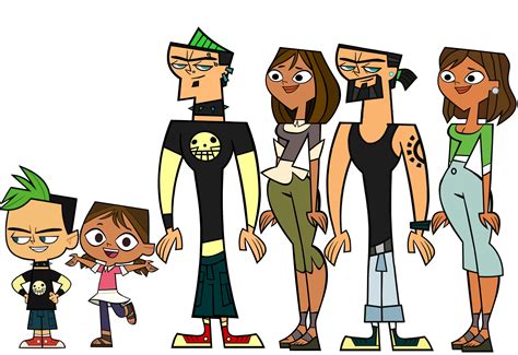 Duncan and Courtney Timeline : r/Totaldrama