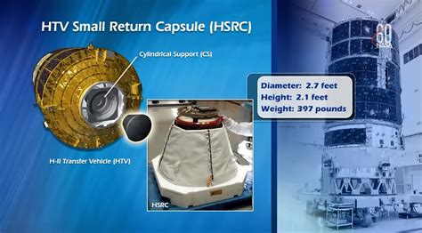 This Small Japanese Re-Entry Capsule Is Ready for a Test Flight from Space Station | Space