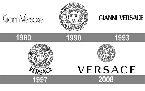 The Versace logo explanation. How the Medusa symbol came to be