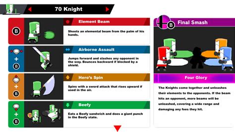 SSBU Moveset | Knight (1/2) by AlmightyDF on DeviantArt