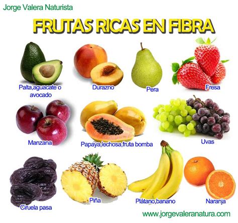 MEDICINA NATURAL: FRUTAS RICOS EN FIBRA