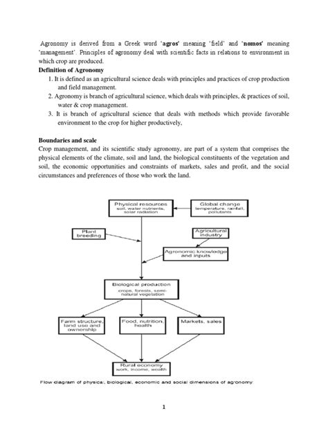 Agronomy - Definition - Meaning and Scope | PDF | Agronomy | Agriculture