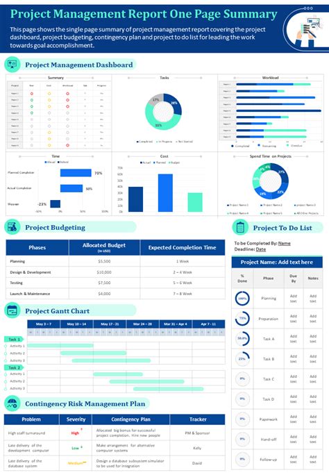 One Page Project Overview | SexiezPicz Web Porn