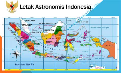 Letak Geografis dan Astronomis Indonesia Serta Dampaknya | Daftar Pustaka