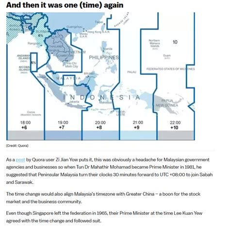 Why Malaysia And Thailand Don’t Share The Same Time Zone When They ...