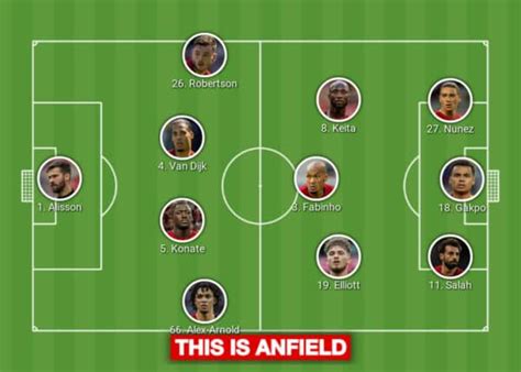 Liverpool lineups vs. Real Madrid - Klopp to go all out attack? - Liverpool FC - This Is Anfield