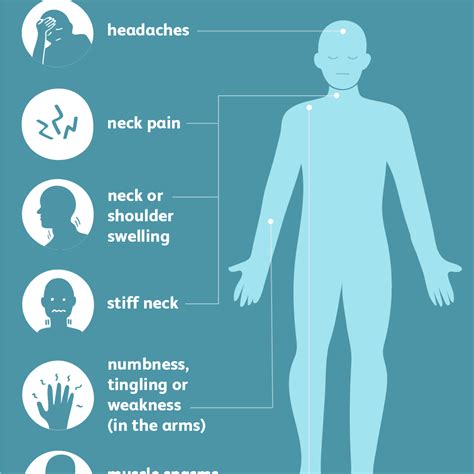 Neck Sprain Symptoms and What to Do About Them