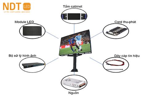 Chi tiết quy trình lắp đặt màn hình LED và một số chú ý khi lắp đặt?