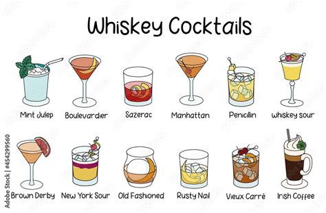 Collection set of classic whiskey based cocktails Manhattan, Whisky sour, Old Fashioned ...