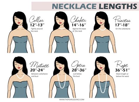 How to Pick the Right Necklace Lengths for Every Neckline - TPS Blog