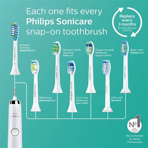 Philips Sonicare Flexcare Platinum Connected Rechargeable Toothbrush with UV Sanitizer - Legit Gifts