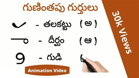 Telugu Guninthapu Gurthulu | Guninthapu Gurthulu in Telugu | Telugu Guninthalu | Telugu ...