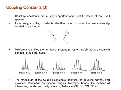 Proton Nmr Coupling Constants