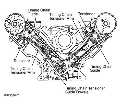 [DIAGRAM] 2011 Silverado Timing Chain Diagram - MYDIAGRAM.ONLINE