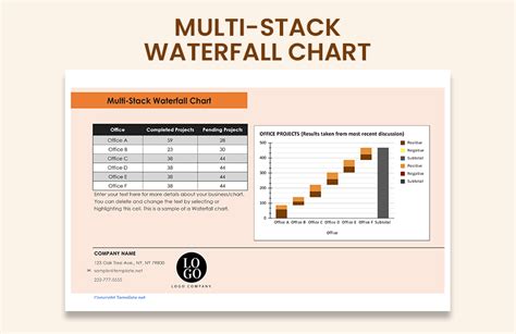 Multi-Stack Waterfall Chart - Excel, Google Sheets | Template.net