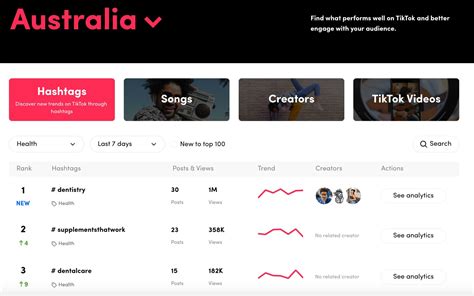 How to Make the Most of TikTok Hashtags