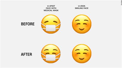 Apple's new face mask emoji is now hiding a smile - CNN