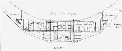 Airship Heritage Trust : Interiors : R101