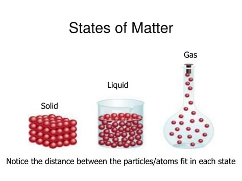 PPT - States of Matter PowerPoint Presentation, free download - ID:2061355