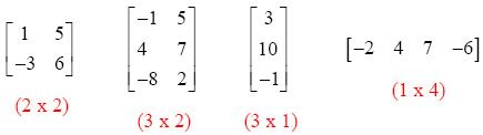 Learn Matrix Fundamentals: Dimensions & Identifying Elements