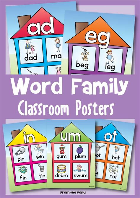 Word Family Posters for the Classroom | Word families, Kindergarten ...