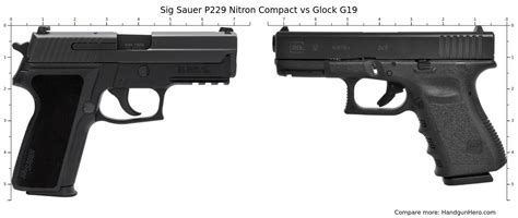 Which one is better: Glock 19 vs SIG P229?