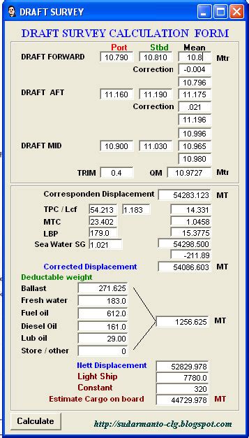 catatan sudarmanto: Ship’s draft survey calculation