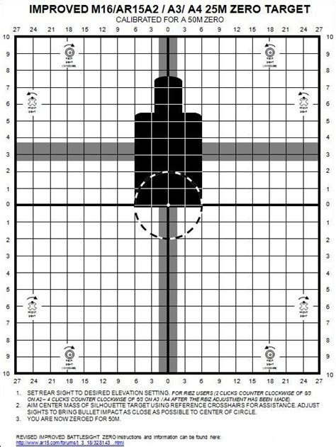 M4 BZO TARGET PDF