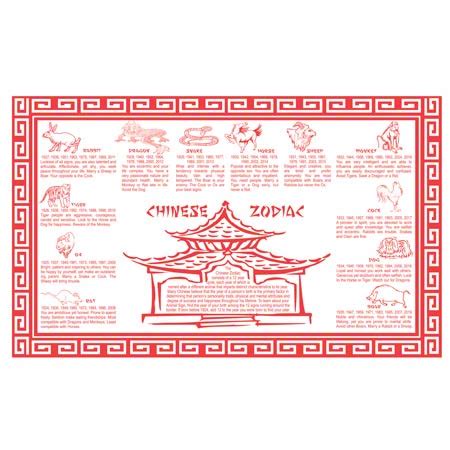 Lapaco Chinese Zodiac Placemat | Arrow Paper