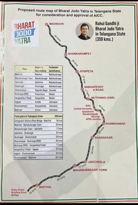 expected Bharat Jodo Yatra route in Telengana. Anyone planning to join ...