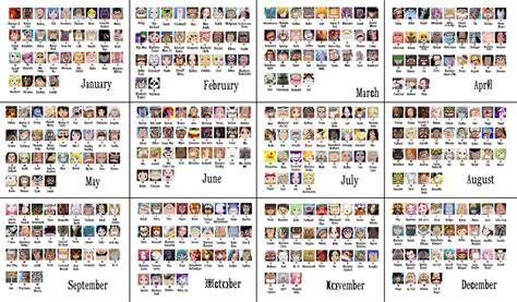 One Piece Birthday Calendar by lonerpx on DeviantArt