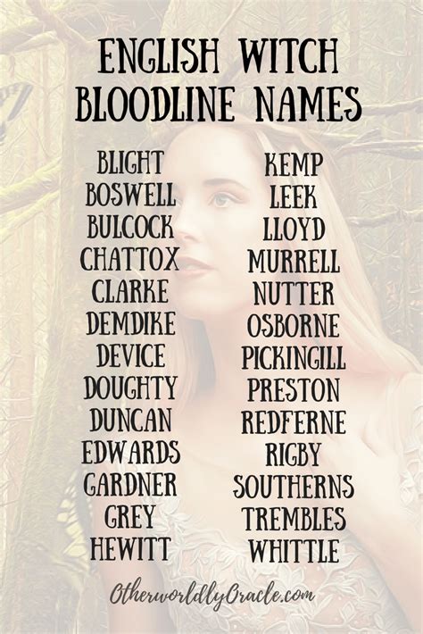 Witch Bloodline Names Database: English Witches | Writing inspiration ...