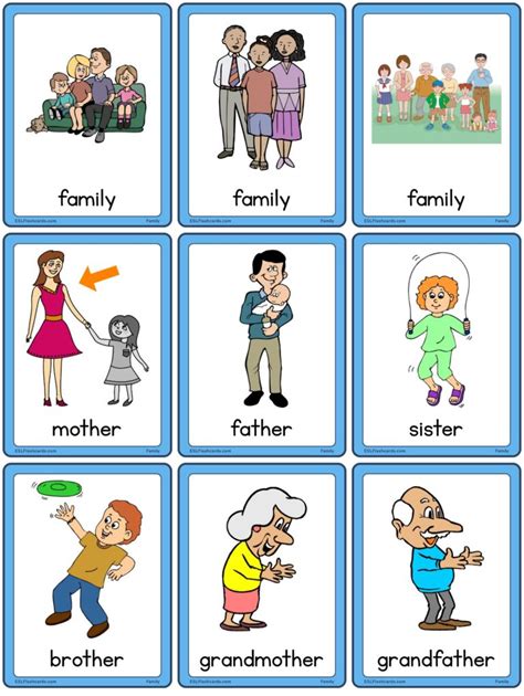 Family Flashcards Esl Flashcards Flashcards Toddler Learning - Riset