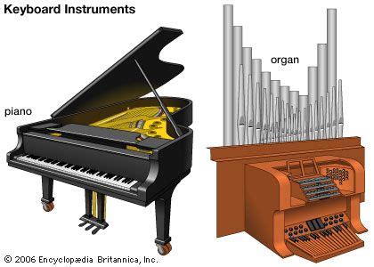 keyboard instrument - Kids | Britannica Kids | Homework Help