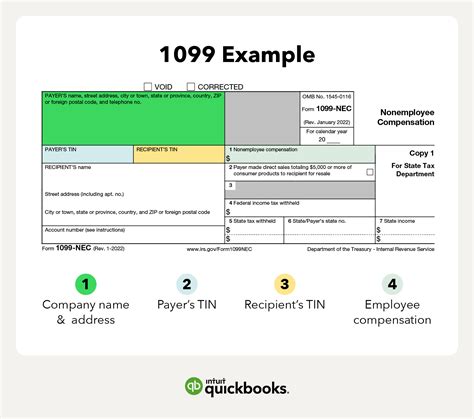 What Is A 1099 Explaining All Form 1099 Types Cpa Solutions | Porn Sex ...