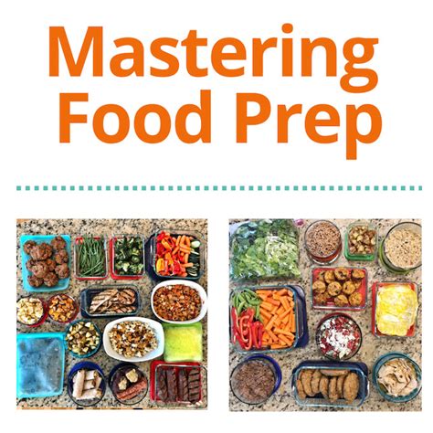 Food Prep Resources | The Lean Green Bean