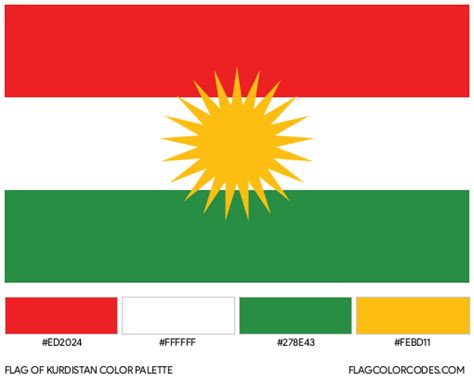 Kurdistan flag color codes