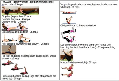 Workout Exercises: P90x Ab Ripper X Workout Exercises