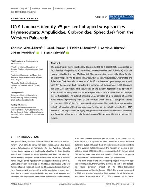 DNA Barcodes Identify 99 Per Cent of Apoid Wasp Species (Hymenoptera ...