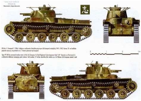 Axis Tanks and Combat Vehicles of World War II: Japanese Armour WWII