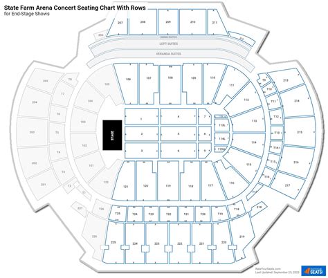 State Farm Arena Seating Chart With Rows And Seat Numbers