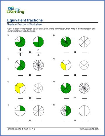 4th Grade Fractions Worksheets Grade 4 With Answers – Askworksheet