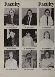 Fairhaven High School - Huttlestonian Yearbook (Fairhaven, MA), Class ...